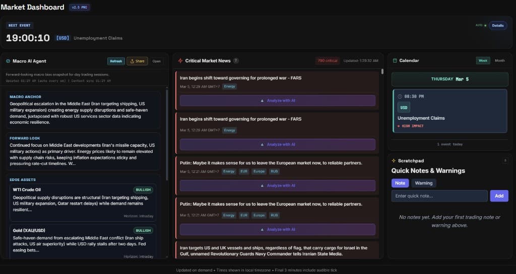 AlphaLabs Terminal VPS dashboard