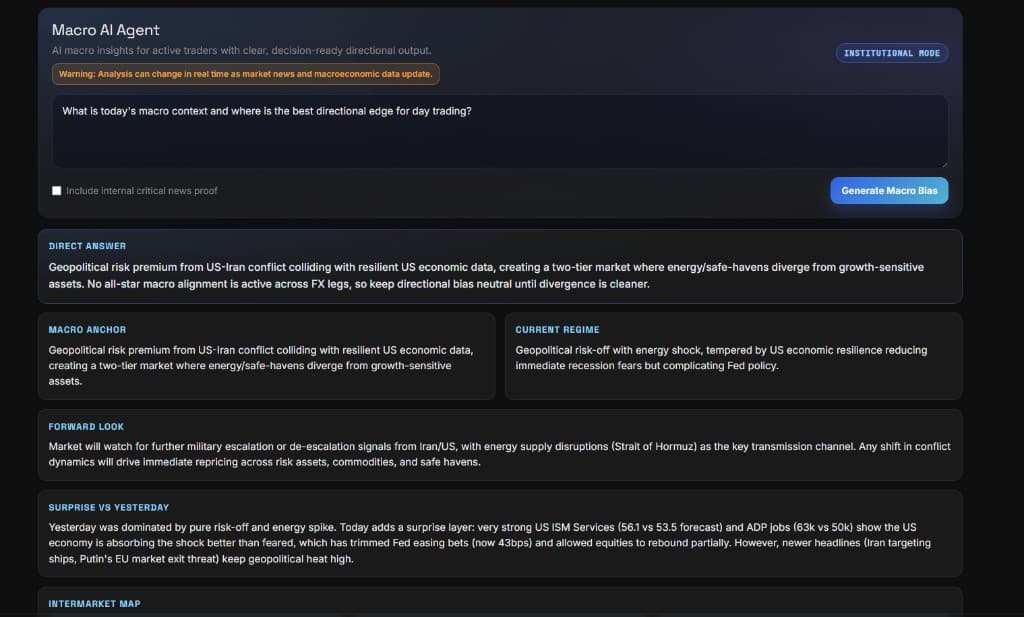 Macro AI Agent output