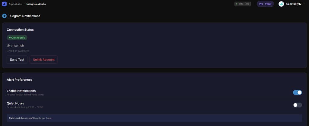 Telegram alerts preferences